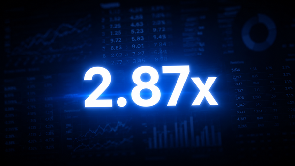 How to Actually Measure Meta Ads ROAS